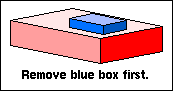 Sample Map Diagram